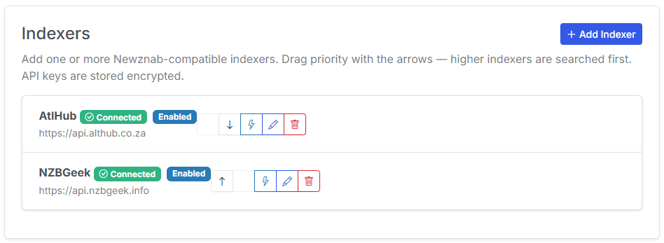 Newznab indexers